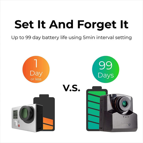Brinno_TLC2020_Camera + Housing + Mount - 2 Pack