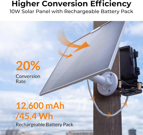 Brinno BCC5000 + APB1000 + ASP1000-P - Time Lapse Construction Camera - Rechargeable Battery & Solar Panel Kit Bundle with Mount