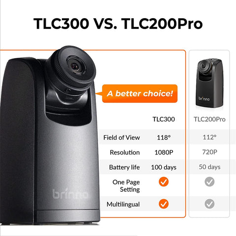 Brinno Time Lapse Camera BCC300-C Bundle